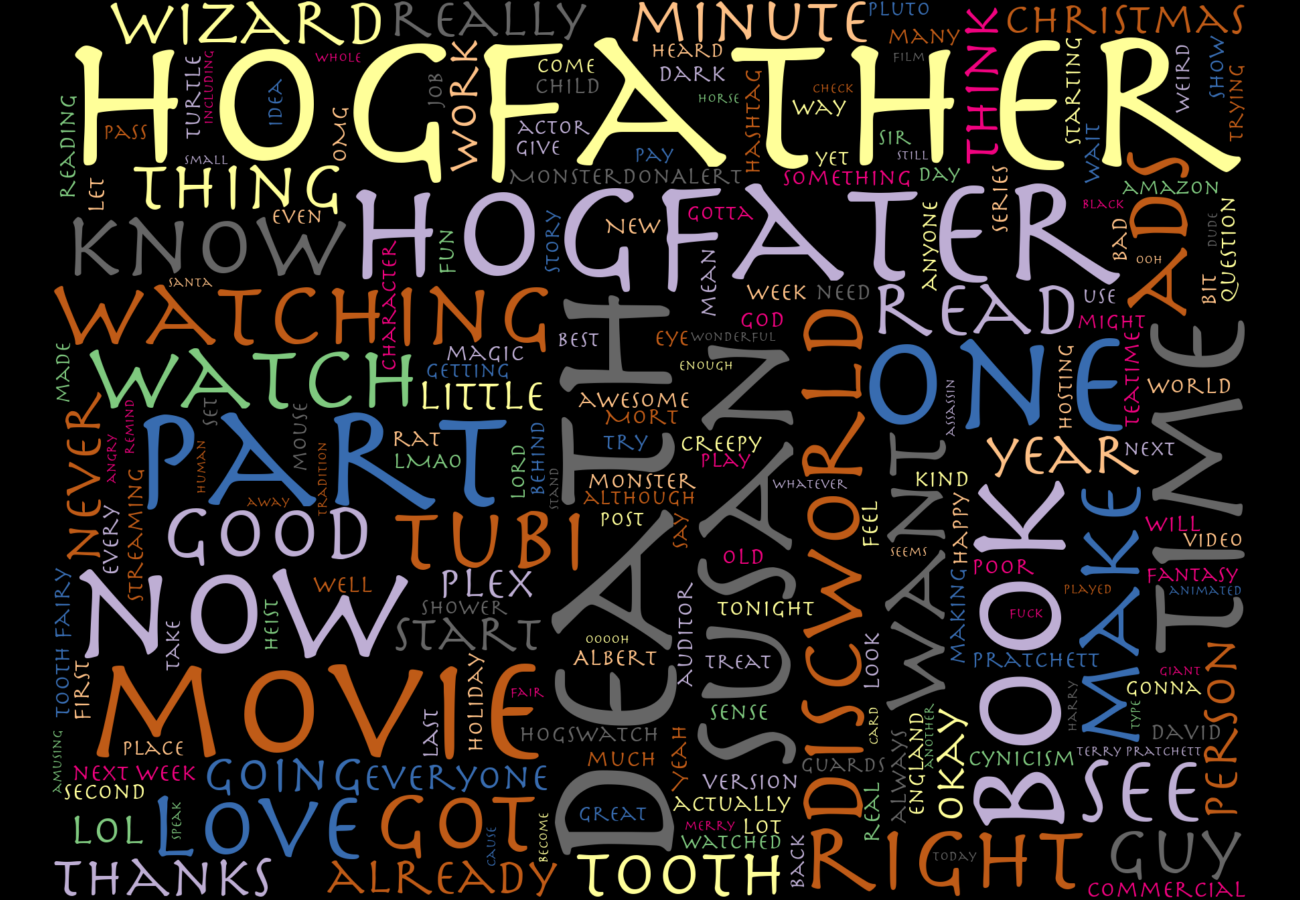 Word cloud. See main page for actual description.