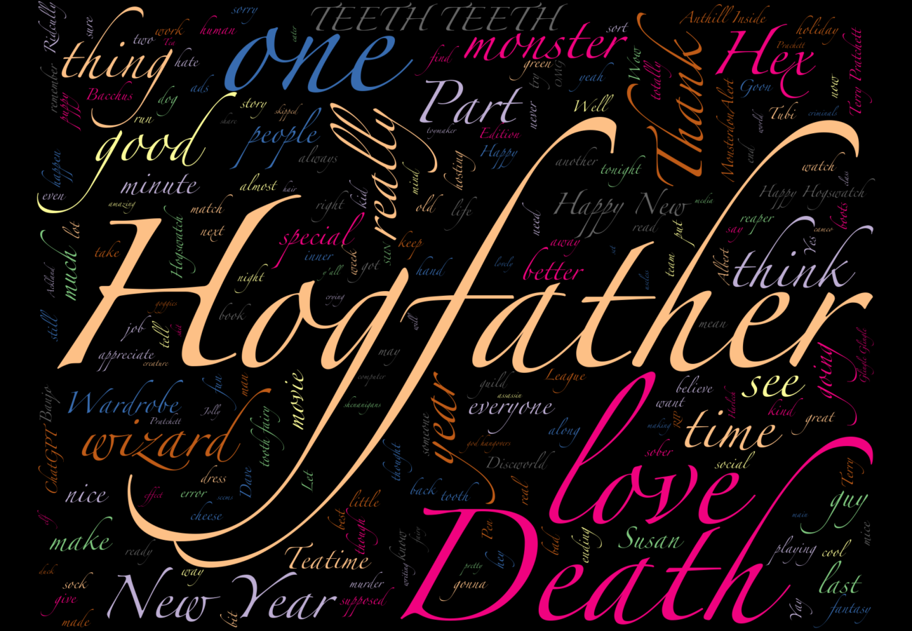 Word cloud. See main page for actual description.