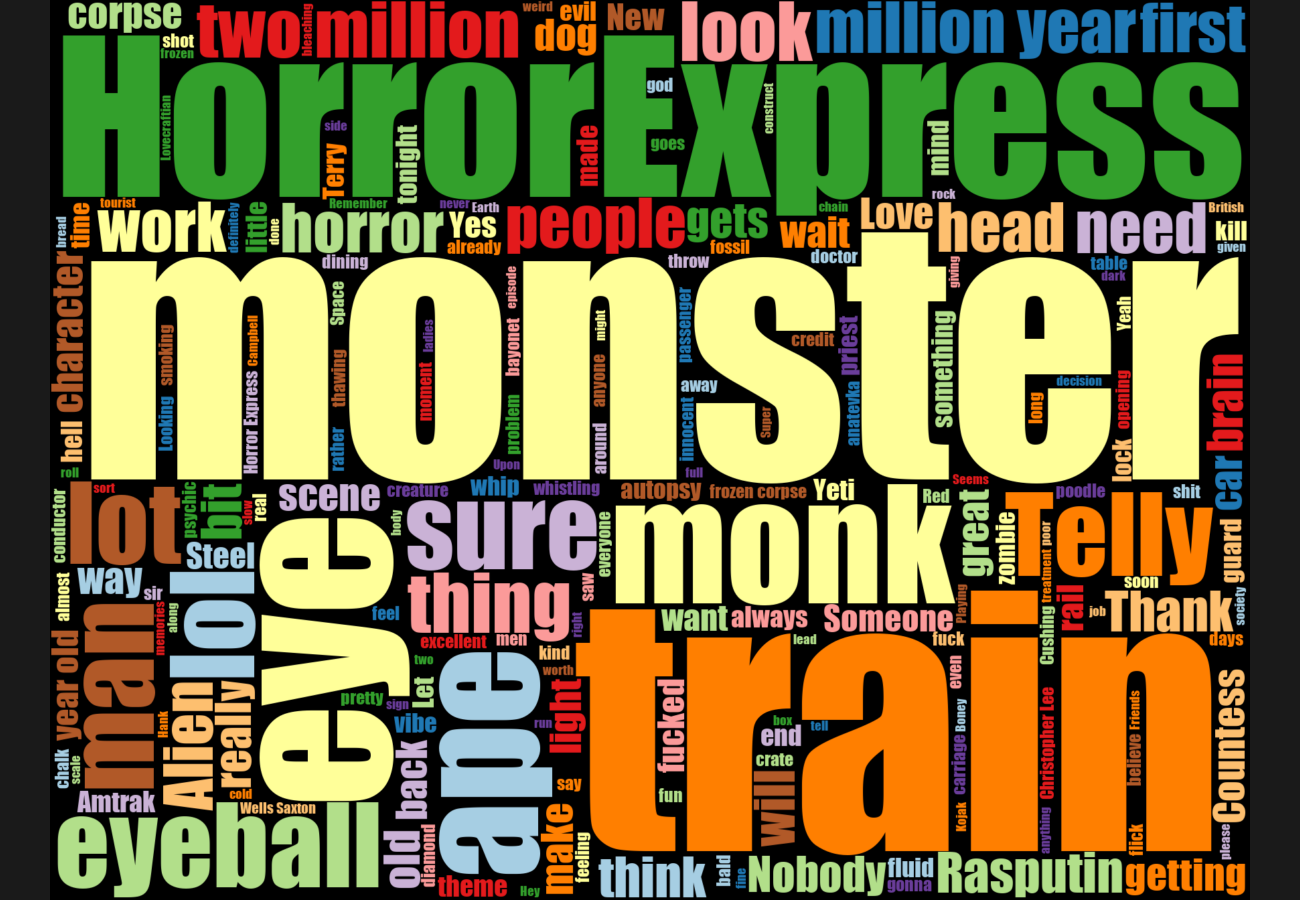 Word cloud. See main page for actual description.