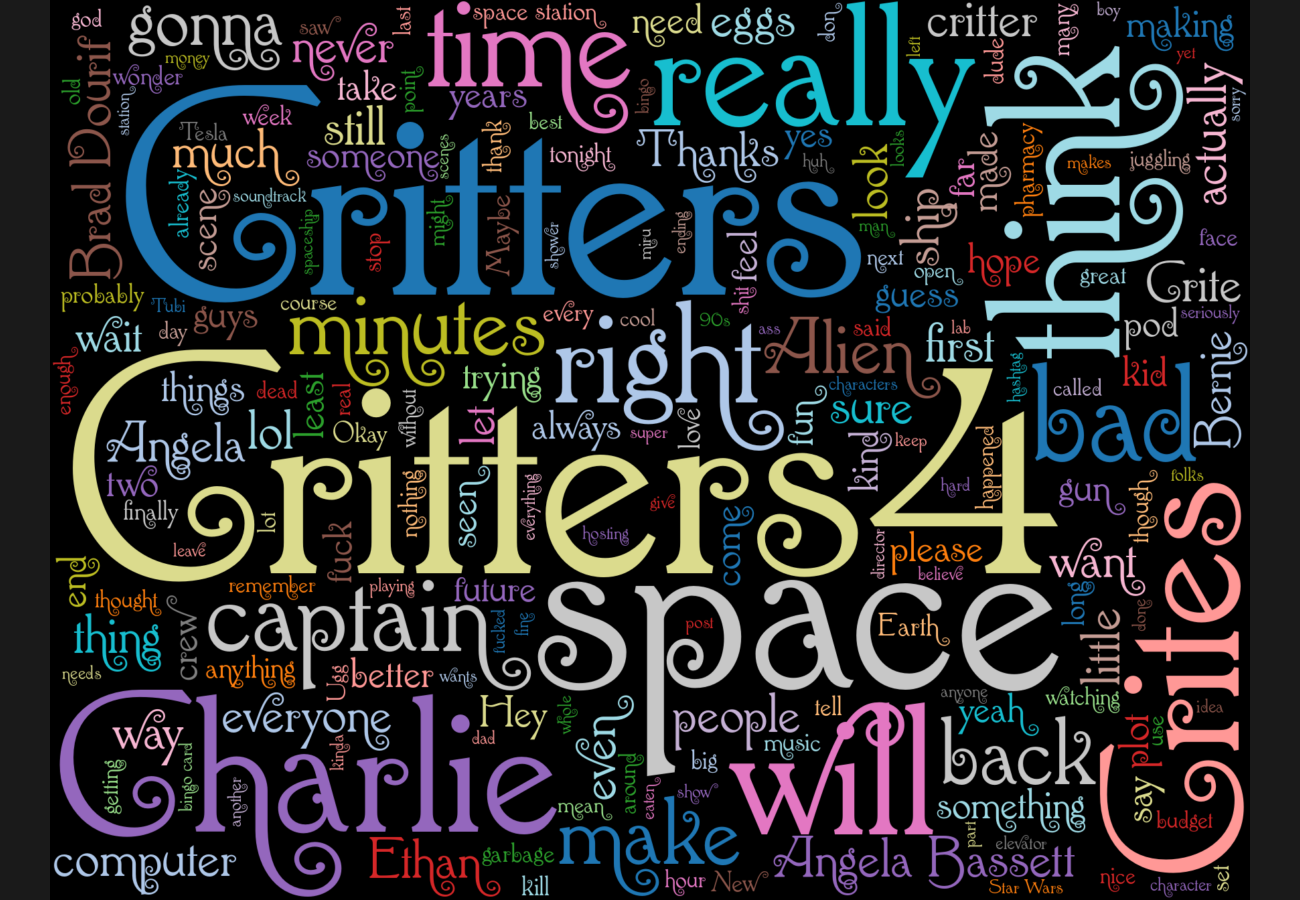 Word cloud. See main page for actual description.