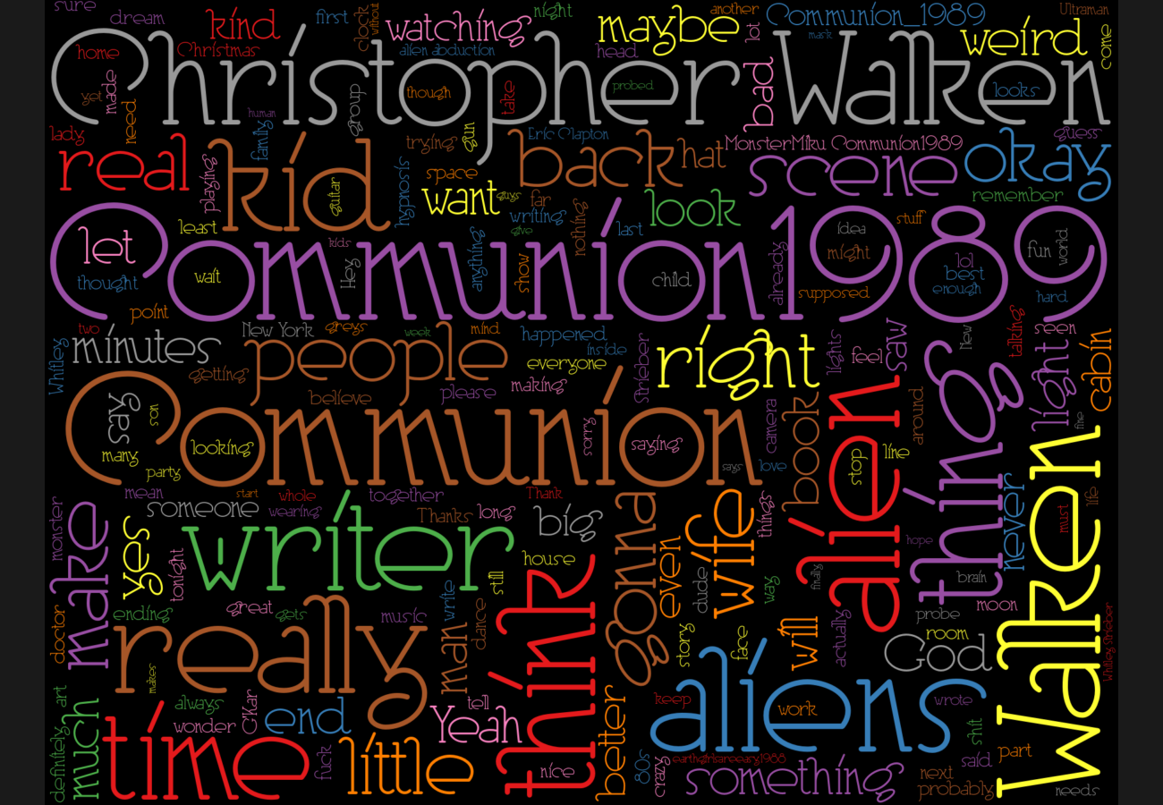Word cloud. See main page for actual description.