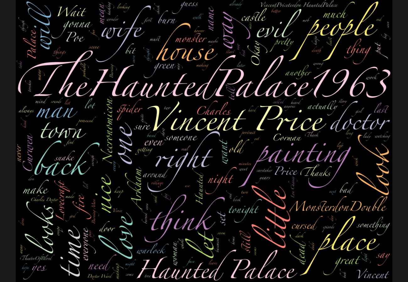 Word cloud. See main page for actual description.